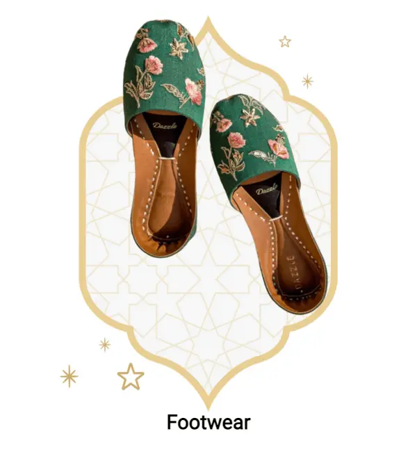 Footer Carousel- What U Wear